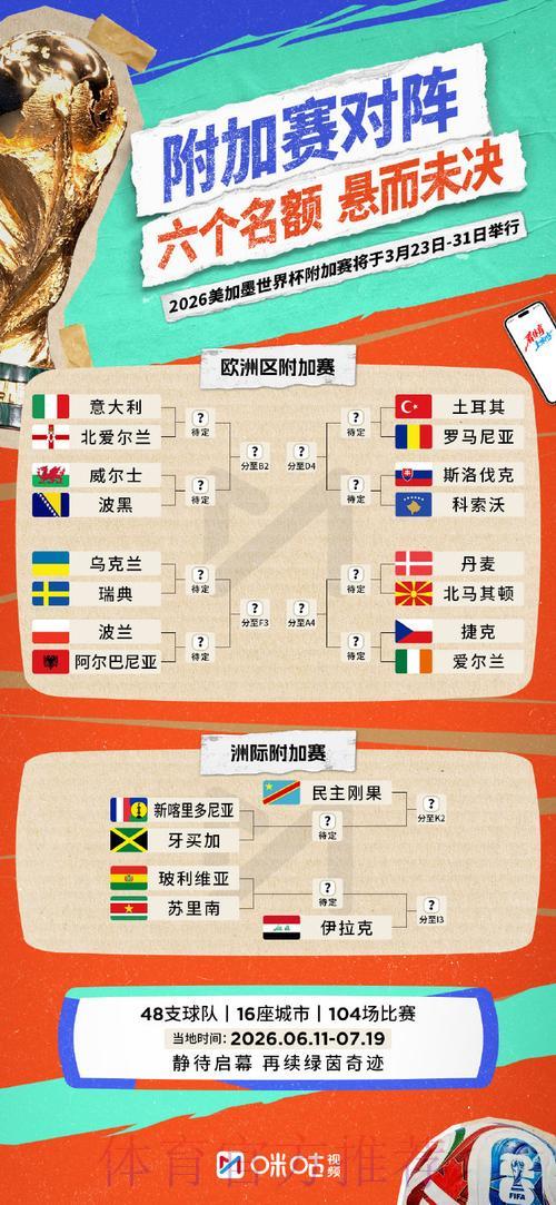 「2026世界杯官方网站最新访问地址整理汇总」