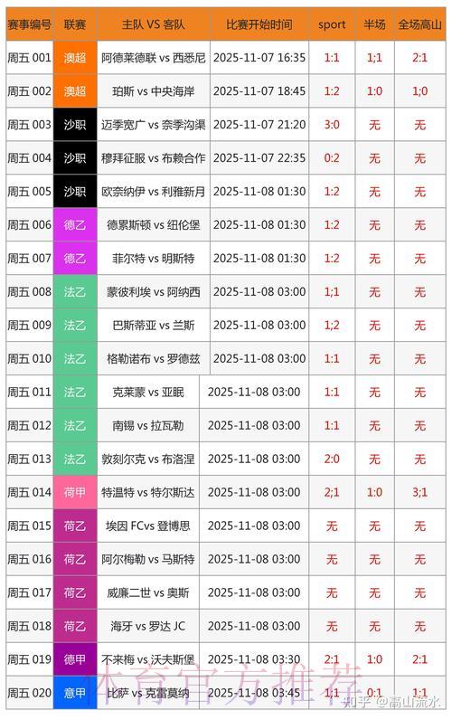 世界杯竞彩赛事预测数据解析攻略