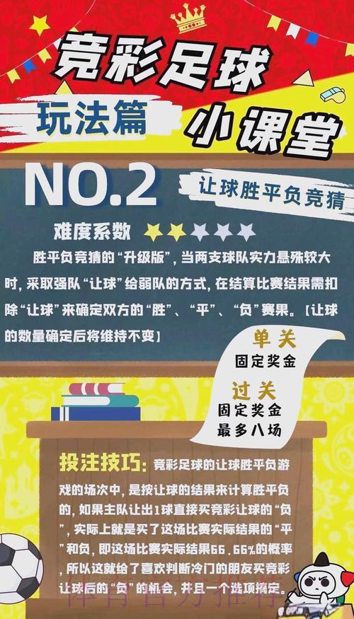 2026世界杯竞猜指南:如何合理规划您的投注资金 2026世界杯竞猜指南:如何合理规划您的投注资金