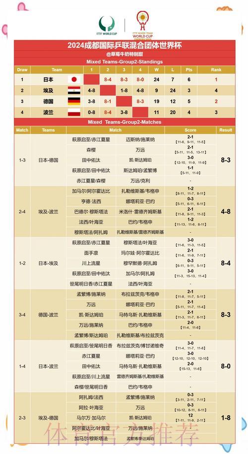 世界杯赛果预测:伤病因素如何左右比赛走向 世界杯赛果预测:伤病因素如何左右比赛走向