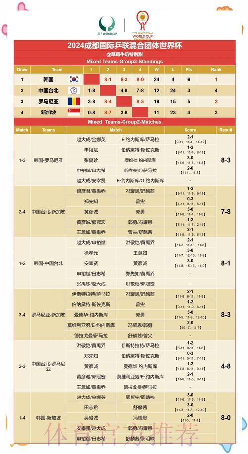 世界杯赛果预测:伤病因素如何左右比赛走向 世界杯赛果预测:伤病因素如何左右比赛走向